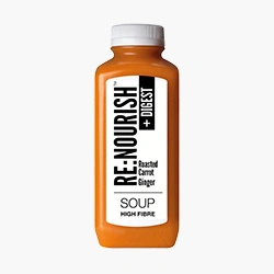 RE:NOURISH Thumbnail