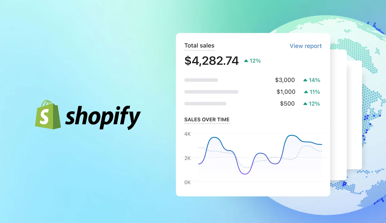 Shopify Analytics
